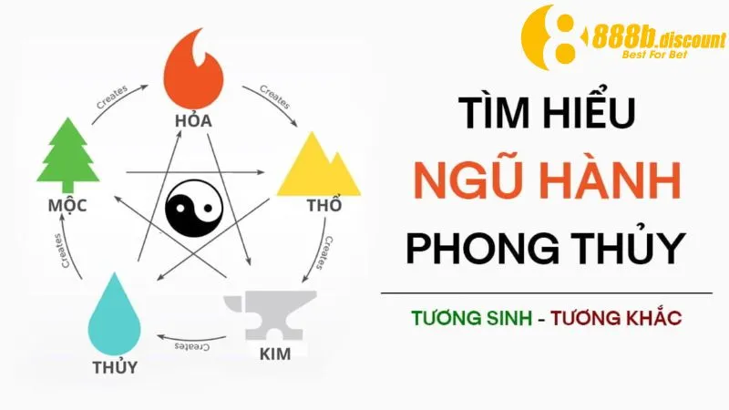 Soi đề ngũ hành bằng số phong thuỷ hiệu quả